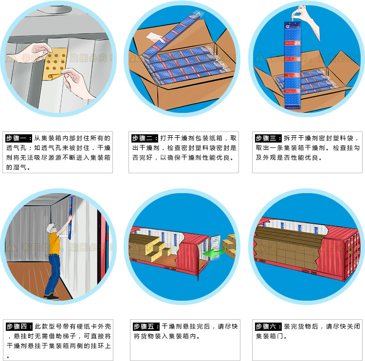 集裝箱干燥劑使用步驟