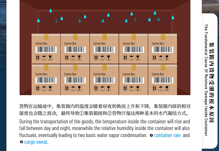 集裝箱干燥毯-2.jpg